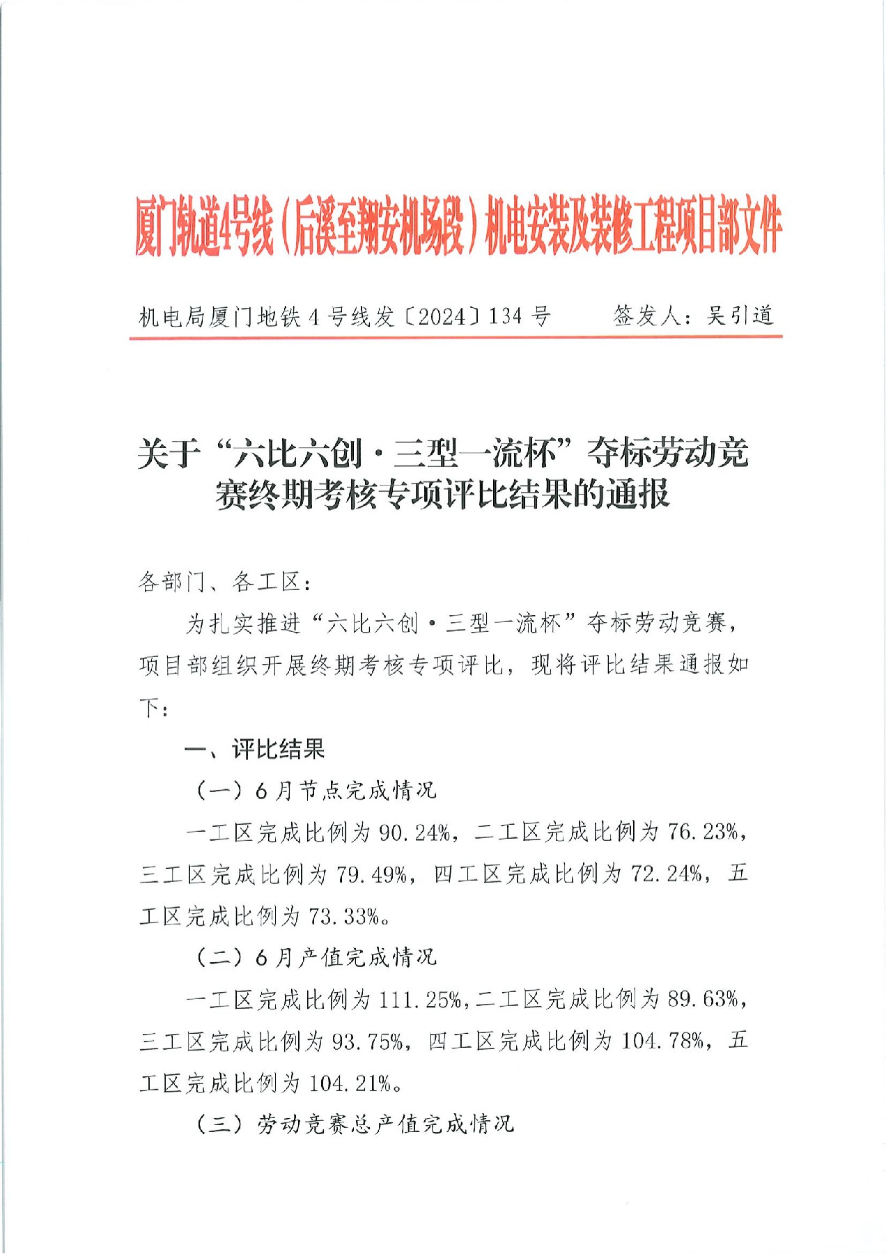 機(jī)電局廈門地鐵4號線發(fā)〔2024〕134號關(guān)于“六比六創(chuàng)·三型一流杯”奪標(biāo)勞動競賽終期考核專項(xiàng)評比結(jié)果的通報(bào)(1)_00(1) [最大寬度 2400 最大高度 1800].jpg