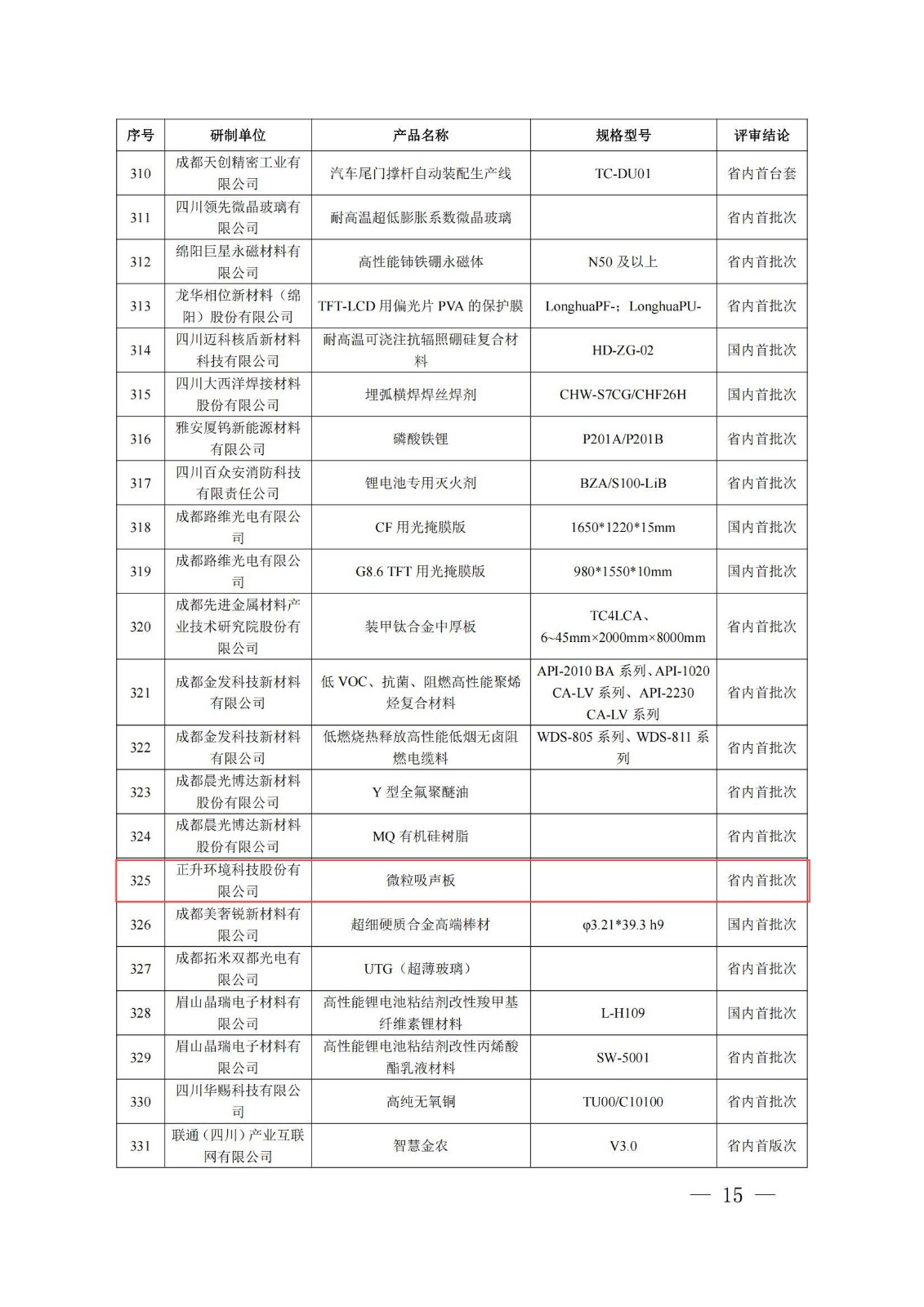 附件：2024年度四川省重大技術(shù)裝備首臺(tái)套新材料首批次軟件首版次產(chǎn)品名單_14.jpg